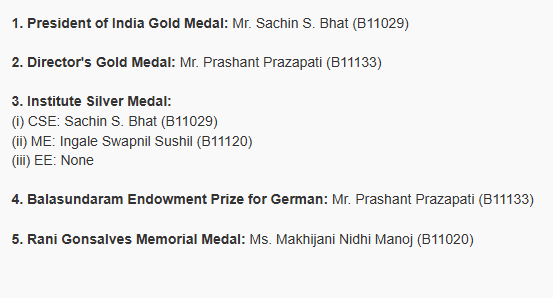 3rd Convocation Awards