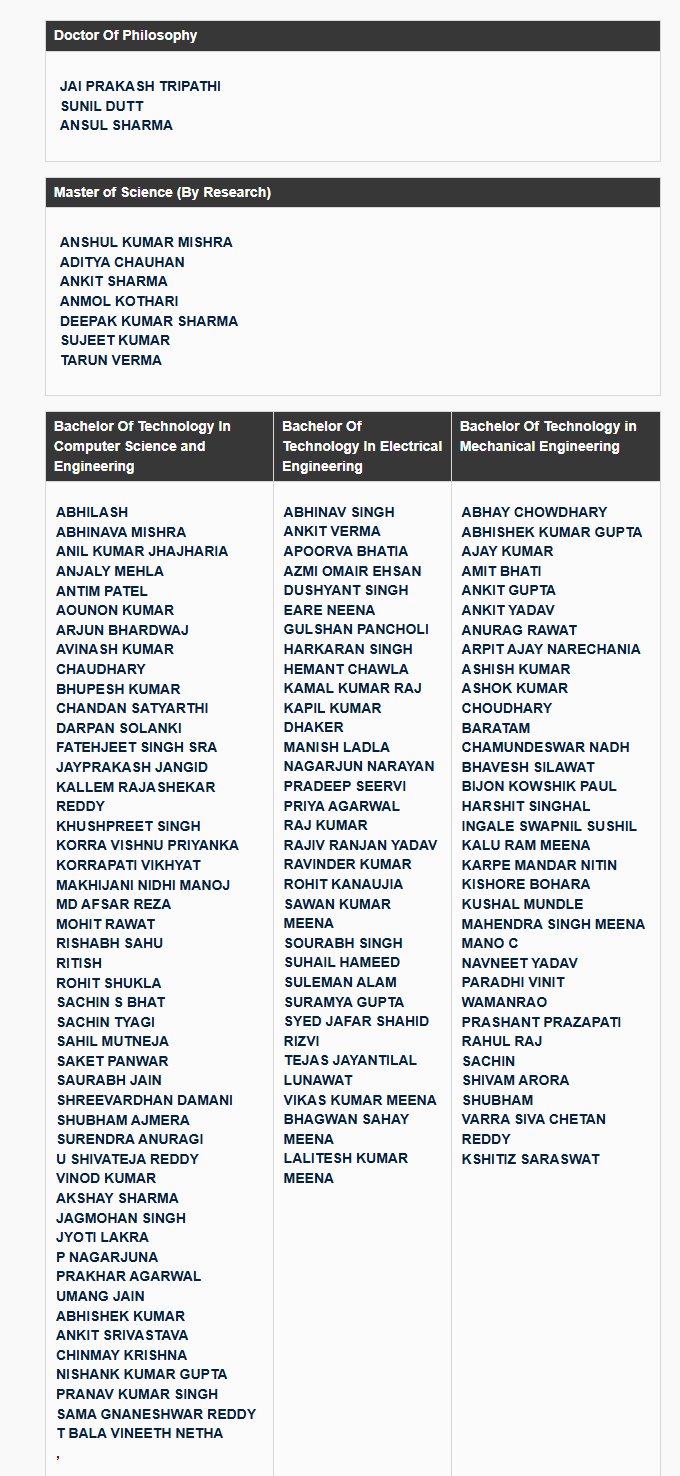 3rd Convocation Awards